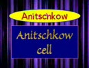 Russian name pronunciation