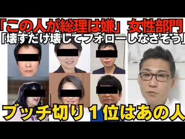 「総理になってほしくない女性政治家」ブッチ切り1位は「壊すだけ壊してフォロー無さそう」なアノ人／サウジアラビア「日本に石油をいっぱい備蓄します」保管料も貰えて願ったり叶ったり260925