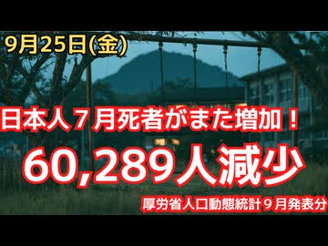 26年7月は日本人が60,289人減少！なんと半年ぶりに死亡が前年同月比で増加に転じる！（厚労省人口動態統計速報値　9月発表7月分）