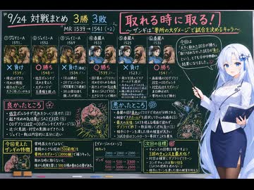 今日のストリートファイター6（Switch2版）20260924【VOICEVOX解説】
