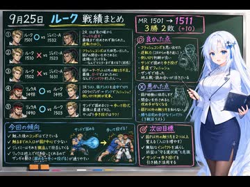 今日のストリートファイター6（Switch2版）20260925【VOICEVOX解説】