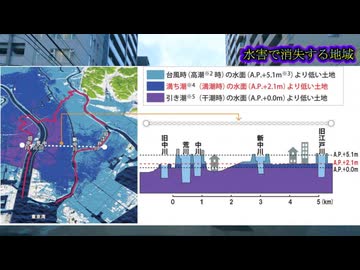 地震がダメなら台風だ！氷河期世代は日本版のカースト制度か！