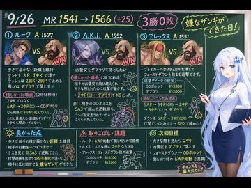 今日のストリートファイター6（Switch2版）20260926【VOICEVOX解説】