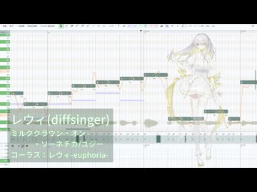 【UTAU & Diffsinger COVER】 #リプきた音源にサビだけ歌ってもらう ④