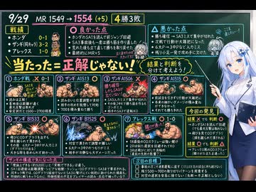 今日のストリートファイター6（Switch2版）20260929【VOICEVOX解説】