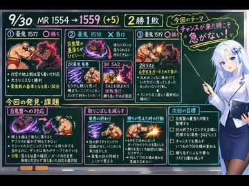 今日のストリートファイター6（Switch2版）20260930【VOICEVOX解説】