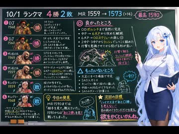 今日のストリートファイター6（Switch2版）20261001【VOICEVOX解説】