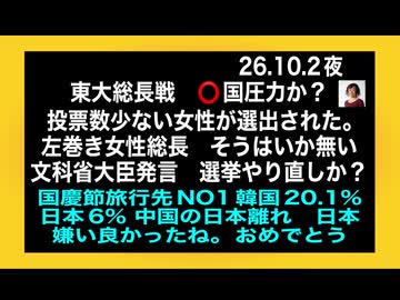 26・10・2夜　東大次期総長の決めかたが　おかしい。T国の回しもの　決定。