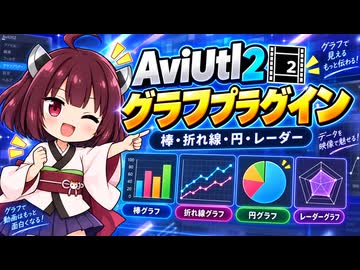 【AviUtl2】グラフプラグインの紹介 【VOICEVOX解説】