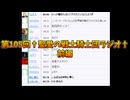 第105回†聖愛の戦士騎士団ラジオ†前編　アーカイブ