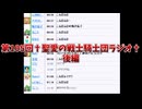 第105回†聖愛の戦士騎士団ラジオ†後編　アーカイブ