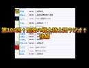 第106回†聖愛の戦士騎士団ラジオ†後編　アーカイブ