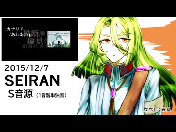 【森ほとり+α音源カタログ】独断と偏見で繋ぐボカロメドレー