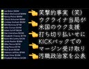 20261014_【ウクライナ当局が米国からの支援打ち切り腹いせに、米汚職議員を公表】□まさかとは思うが、これひょっとしたら、中間選挙対策ではないだろうか？！
