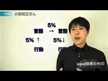 堀大輔の天才育成コンテンツの風景。一部を抜粋カラオケが趣味らしいです