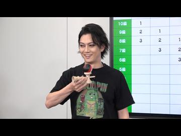 【アーカイブ】キャン Can Channel #40　けん玉パフォーマンスにチャレンジ！【会員限定】
