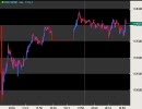 今日のウォン-＄　2008.09.23 【1分足版】