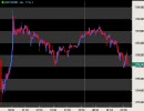 今日のウォン-＄　2008.09.26 【1分足版】