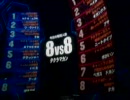 戦場の絆　TD　砂漠　８ｖｓ８　ミノ０％　ガンタンクです。