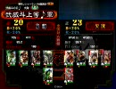 【三国志大戦3】弐威斗上等の演武場動画その1