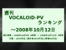 【TEST】週刊VOCALOID-PVランキング ～2008年10月12日