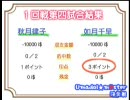 【秋華賞】Umadol★m@ster決定戦　本編その8