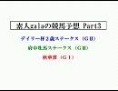 【3000円競馬】素人galaの競馬予想　Part3　結果