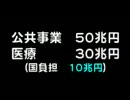 医療従事者が地獄をみてるワケ