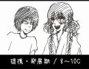 【擬人化】3分でわかる叙任権闘争【世界史】