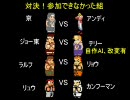 【mugen】はい、〇人組作って運動会　その13【熱血】