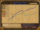 [aoe3 TAD]和心クラン内戦 4v4 part7