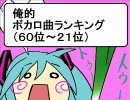 俺的ボカロ曲ランキング Best100(60位～21位)