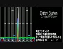 beatmaniaIIDX 15 DJT  『Digitank System』 譜面研究用