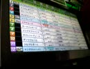 HORSERIDERS（ホースライダーズ） エリシオの騎乗記録11月22日②