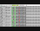 Last regretsのMIDIをオール無料音源でならす