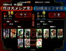 三国志大戦３　ネコミミ大戦「叩き潰せ～」　その10