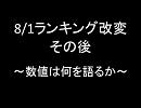 8/1ランキング改変・その後①　マイリスト 1位～100位