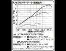 トラブったエンジン分解してみた　PartⅤ　前編