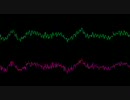 【竜使音魂】竜抜戦最終戦BGM