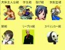 【mugen】はい、〇人組作って運動会　その19【熱血】