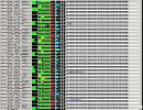 【MIDI】 CITY HUNTER　ED～Get Wild～を再生してみた