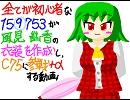 【東方】男が幽香のコスプレに挑戦してみる part 4-1