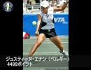 女子テニス世界ランキングトップ10