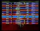マリオカートWiiいっちょやってみた！part２