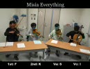 [Team F] Everything(Misia)をカルテットで演奏してみた