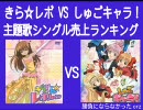 きら☆レボ VS しゅごキャラ 主題歌CDシングルランキング