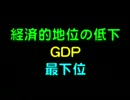 GDP＿おい！イタリアに抜かれたで。。