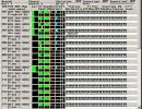 【MIDI】 クロノトリガー～遥かなる時の彼方へ～を再生してみた