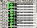 【MIDI】 劇場版　機動戦艦ナデシコED～Dearest～を再生してみた
