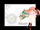 【LE董白？】太い陳武になりたい２（三国志大戦３）